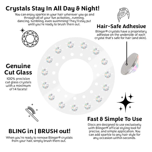 Blinger Professional Kit Black Box