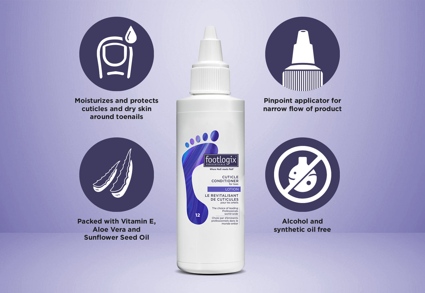 Footlogix CUTICLE CONDITIONER 4OZ